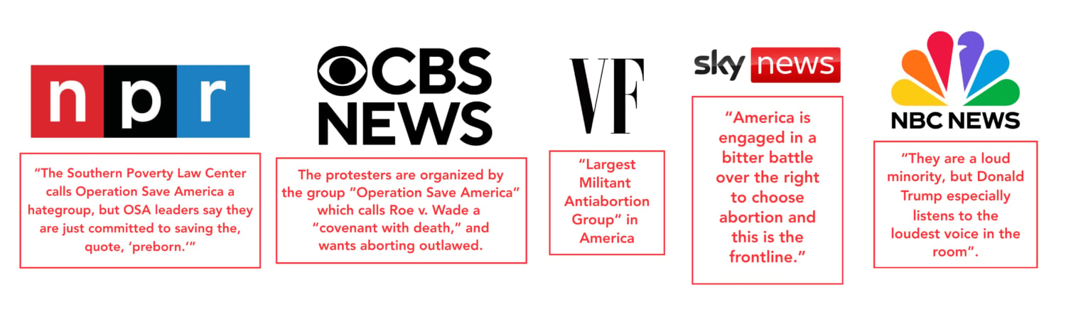 Operation Save America